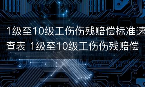 1级至10级工伤伤残赔偿标准速查表 1级至10级工伤伤残赔偿标准速查表2022