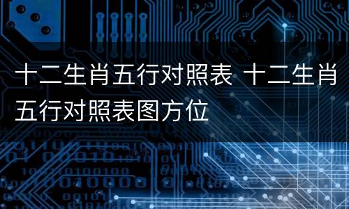 十二生肖五行对照表 十二生肖五行对照表图方位